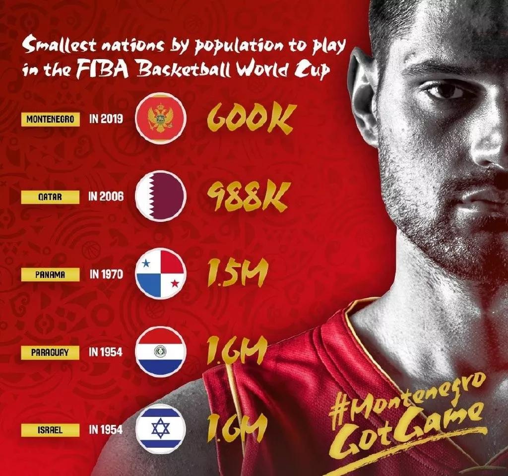 凯尔特人轻取塞尔维亚男篮,乔治惊艳世界 凯尔特人轻取塞尔维亚男篮,乔治惊艳世界