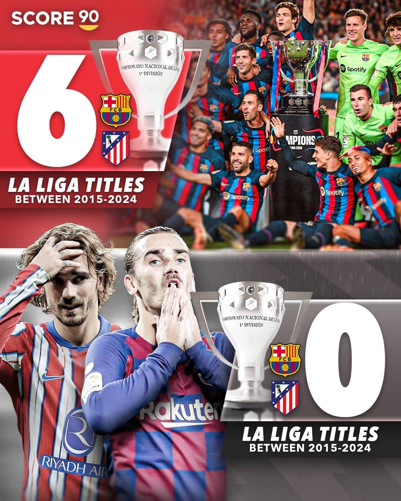 摩洛哥完胜智利,格列兹曼打破历史纪录 摩洛哥完胜智利,格列兹曼打破历史纪录