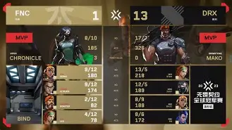 DK强势FNC，Ssumday绝境逆转